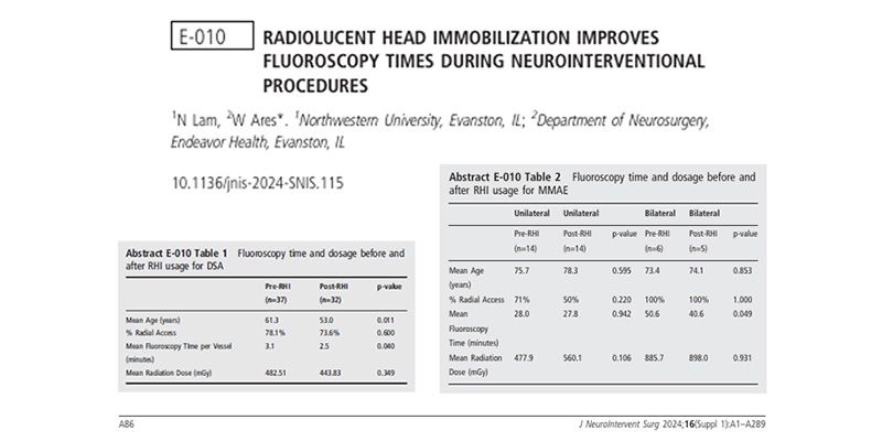 A scientific abstract titled "Radiolucent Head Immobilization Improves Fluoroscopy Times During Neurointerventional Procedures," featuring two data tables comparing fluoroscopy time and radiation dose before and after RHI use for DSA and MMAE.